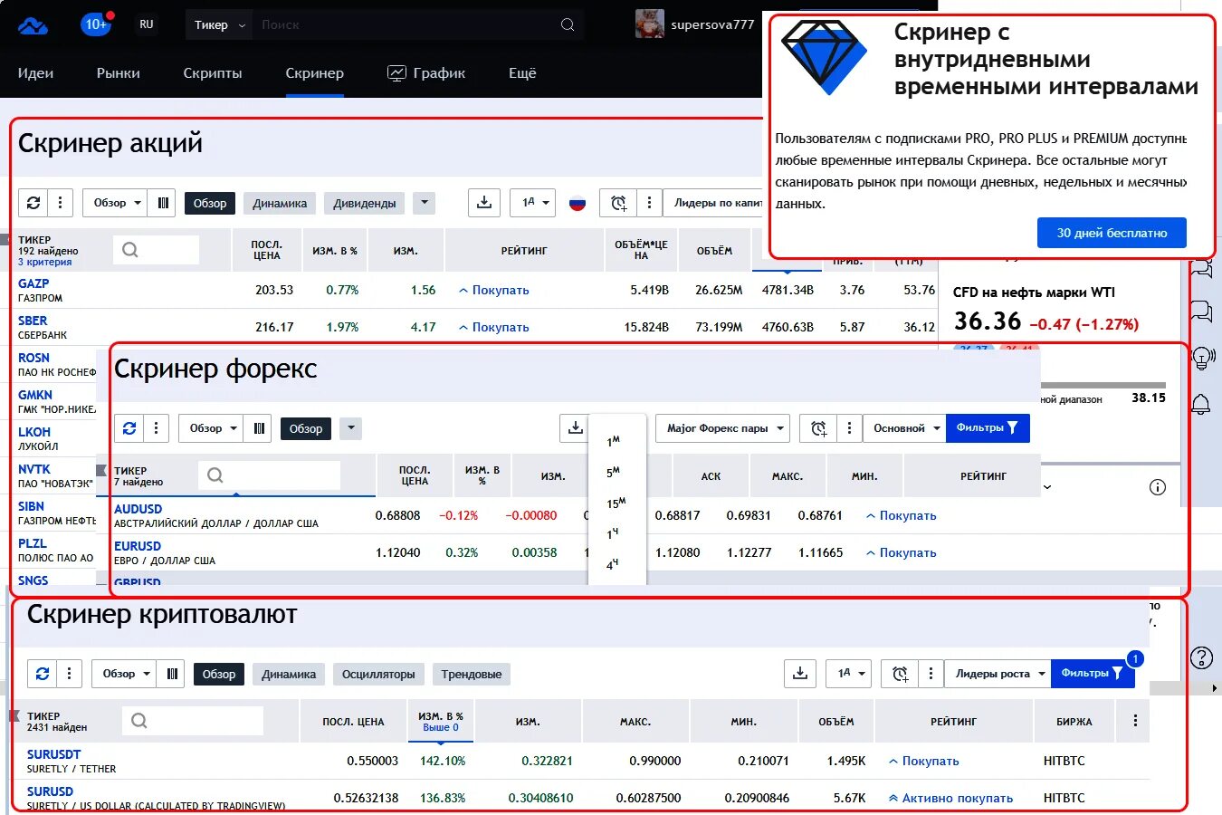 Скринер акций. Скринер акций российского рынка. Скринер криптовалют. Скринер российских акций. Digash скринер