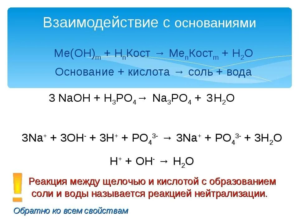 Взаимодействие кислот с солями слабых кислот. Соль плюс основание реакция примеры. Основание кислота соль вода. Реакция образования воды.