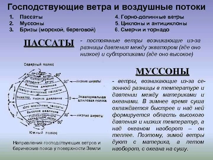 Господствующие ветры. Чо такое господствующие Вестра. Северо Восточный Пассат. Пассаты Муссоны западные ветры.