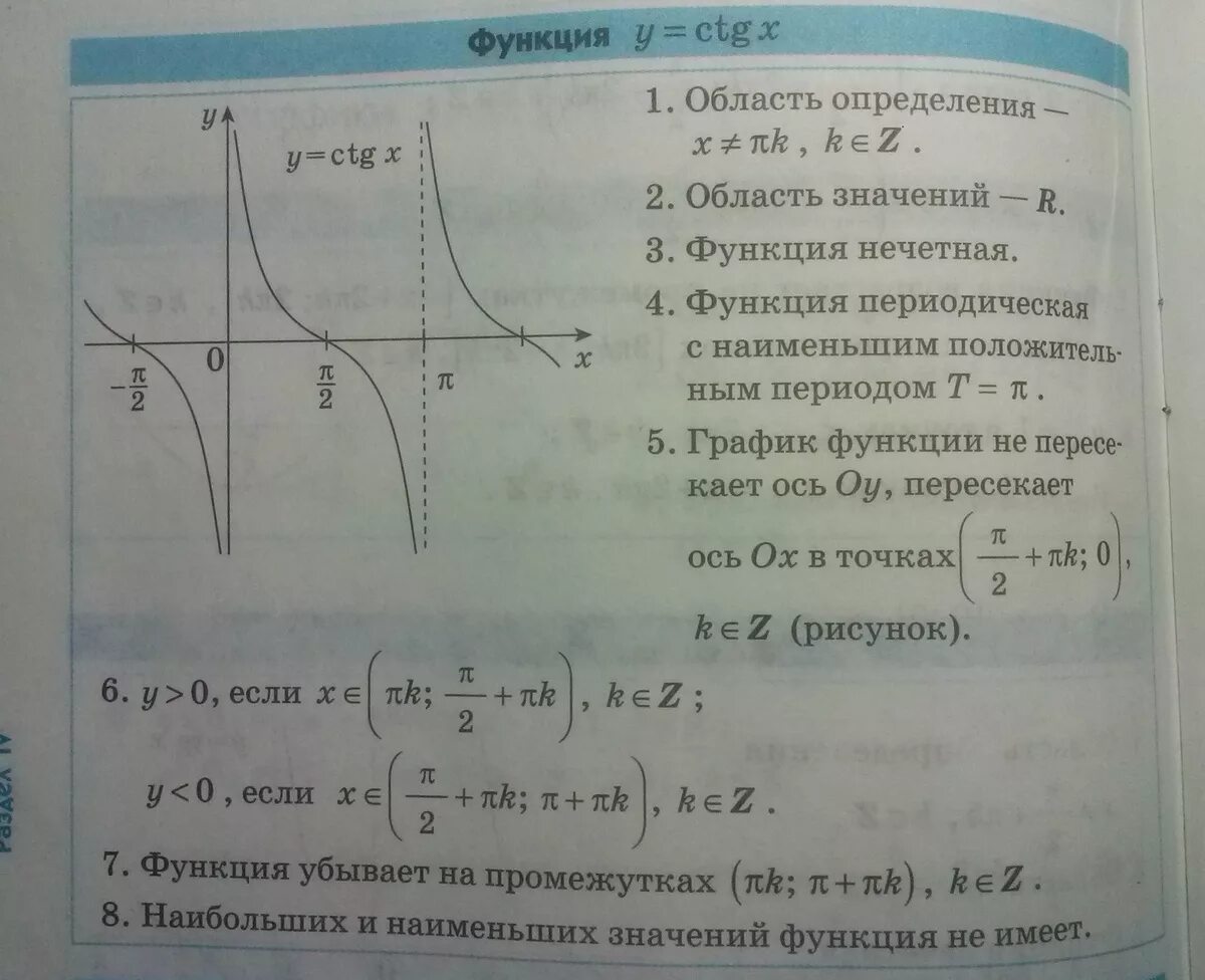 Функции тангенса и котангенса их свойства и графики. График тангенса и котангенса. График функции тангенс Икс. Свойства графиков функций тангенса и котангенса. Свойства функции тангенса