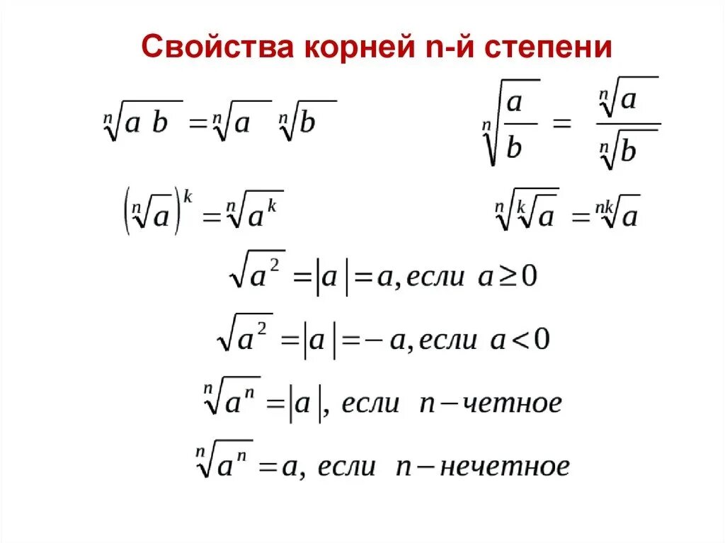 Корень 11 35. Свойства степени и арифметического корня. Свойство арифметического корня n-й степени. Свойства корня n-Ой степени формулы.