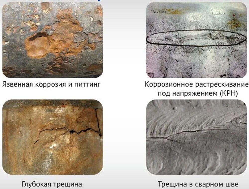 Распространение трещин. Трещина в металле. Коррозионное растрескивание металла. Коррозионное растрескивание под напряжением. Сероводородное коррозионное растрескивание.