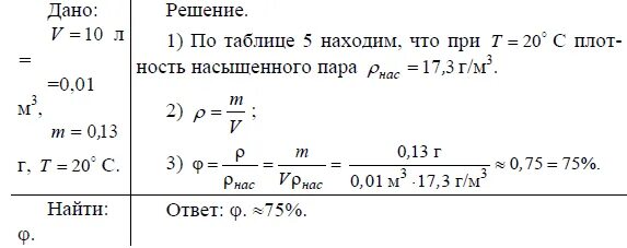 Каково давление сжатого воздуха находящегося. Каково давление сжатого воздуха находящегося в баллоне. Какое давление сжатого воздуха находящегося в баллоне вместимостью 20. В баллон емкостью 0,5л содержащий воздух при нормальных условиях. Плотность насыщенного пара ртути при температуре 20