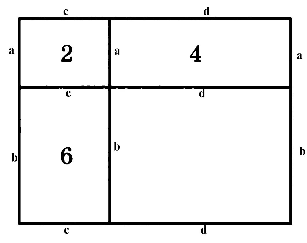 Прямоугольник разделили двумя линиями на 4. Прямоугольник. Прямоугольник поделенный на три части. Разделенный прямоугольник. Прямоугольник разделен двумя отрезками на четыре.
