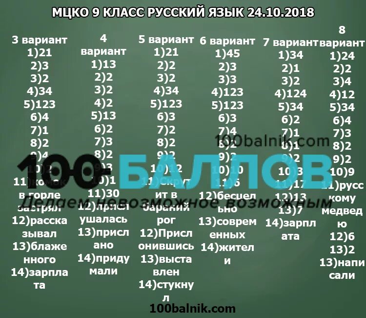 МЦКО. МЦКО русский. МЦКО по русскому. МЦКО русский язык 9 класс. Мцко по математике 6 класс 2024 демоверсия