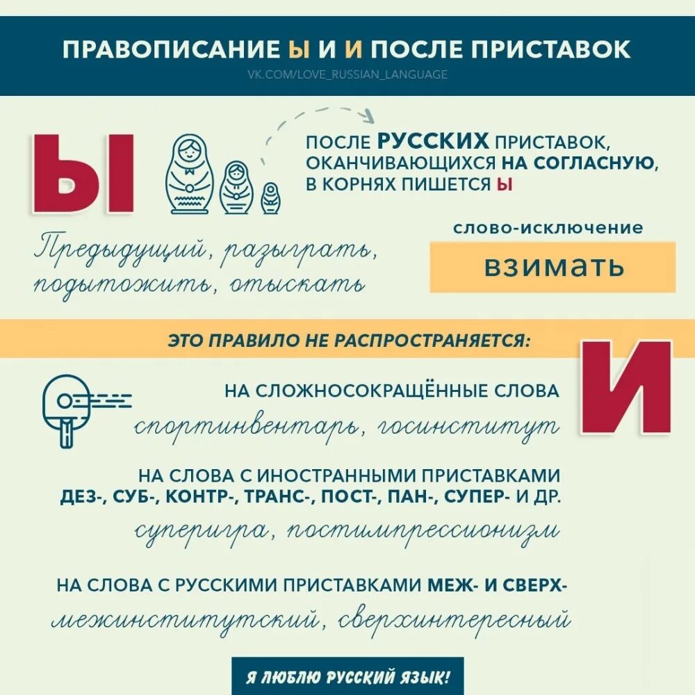 Слова которые пишутся с приставкой дез. Правописание приставки дез. Правописание приставок анти архи и дис. Приставки дез диз дис. Приставки дез диз дис правило.