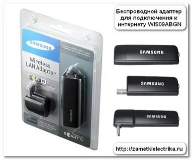 Адаптер для подключения интернета к телевизору