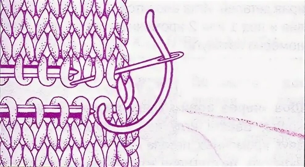 Закрытие петель трикотажным швом. Закрытие петель трикотажным швом. Закрыть петли трикотажным швом. Закрытие петель носка иглой. Закрытие петель резинки 1 на 1 трикотажным швом.
