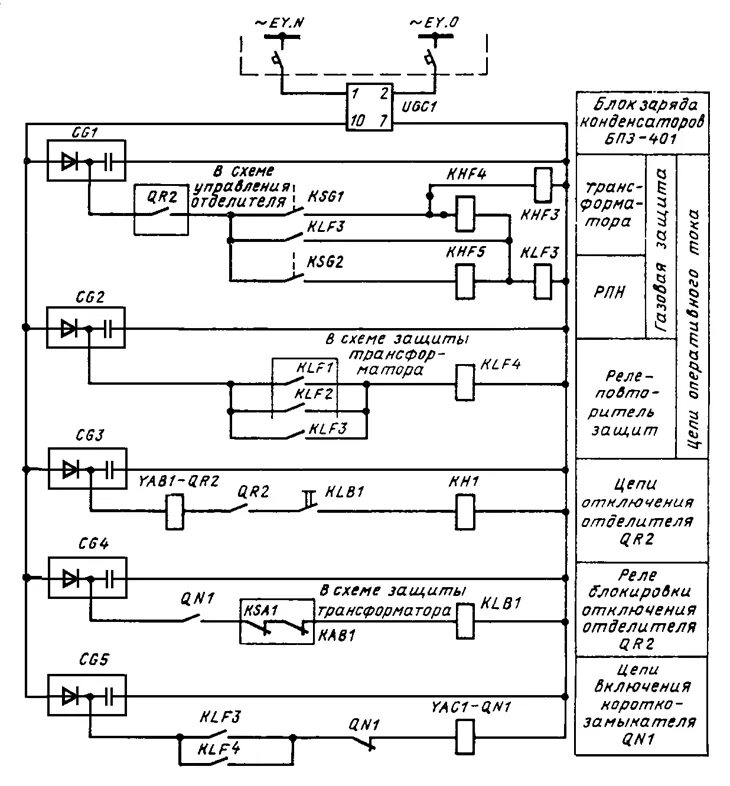 Схема релейной защиты трансформатора. Схемы токовых цепей устройств Рза. Схема релейной подстанциях релейной. Релейная защита 35кв схема. Принципиальная схема релейной защиты.