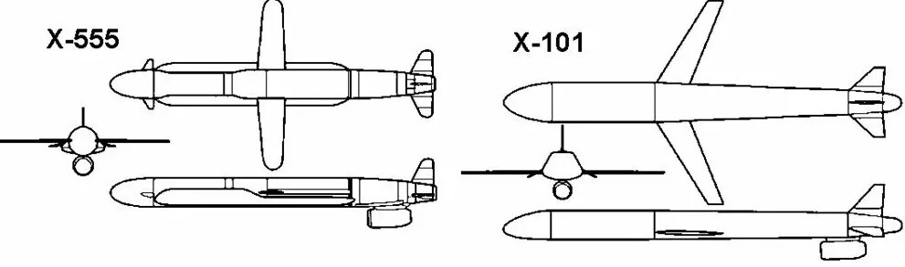 Х 555 ракета характеристики. Х-555 Крылатая ракета. Х-101/Х-555. Ракета х-555 технические характеристики. Х-101, «Калибр».