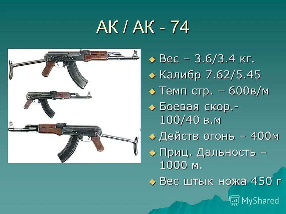 ак-47 автомат ттх. ттх автомата калашникова ак-74 7. акмс 5. 62. вес автомат калашникова ак 74.
