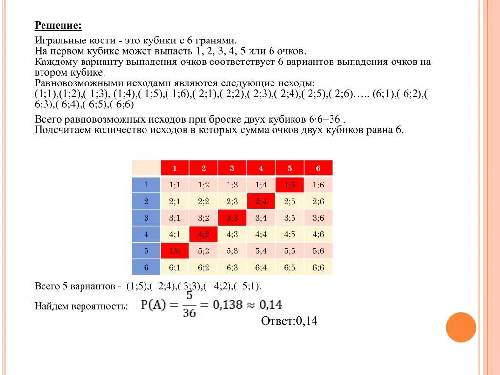 Таблица выпадения игральных костей. Варианты игральных костей. Таблица двух игральных костей. Вероятность выпадения кубика.