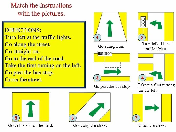 Write the opposites go turn left. Go straight on at the traffic lights. go straight. turn left или turn to the left. go down go straight разница.