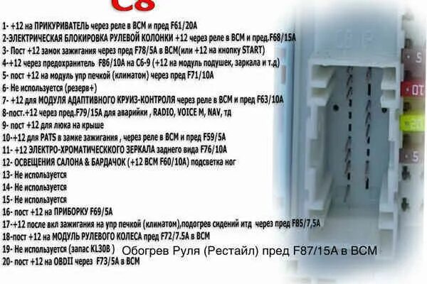 Блок предохранителей форд 2 2литра штекера распиновка ДХО в стиле "американо" в ФФ1 Раша. (с. 2) Ford Focus 1