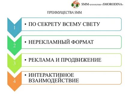 Менеджер расшифровка