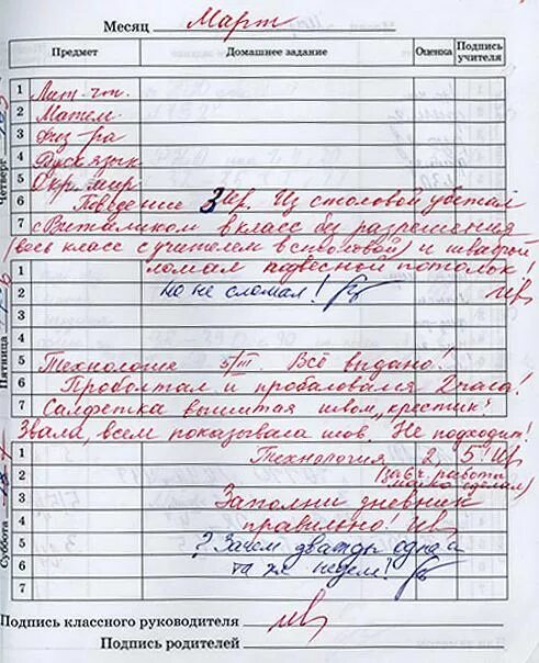 Дневник и выполнить задание. Дневник с двойками и замечаниями. плохие оценки в дневнике. двойка в дневнике. школьный дневник с двойками и замечаниями.