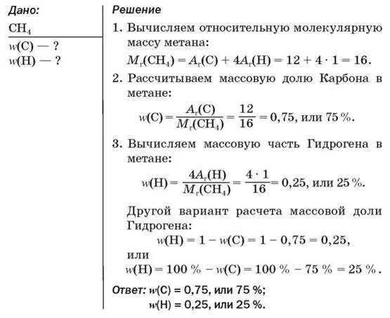 Рассчитайте массовые доли элементов соединения. Как вычислить массовую долю элемента. Рассчитать массовые доли элементов. Нахождение массовой доли элемента в соединении.