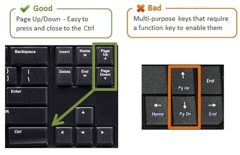 Down key