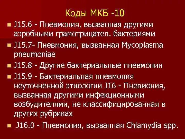 J 10 диагноз. Пневмония мкб-10 мкб 10. Внебольничная пневмония код мкб. Возбудители пневмонии мкб 10. Пневмония мкб 10 код.