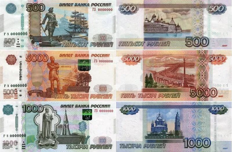Деньги России. Деньги купюры. Бумажныя деньги в России. Изображение денежных купюр.