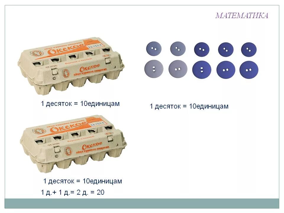 Десяток. 1 Десяток. 10 Единиц 1 десяток. Д001-010-011.