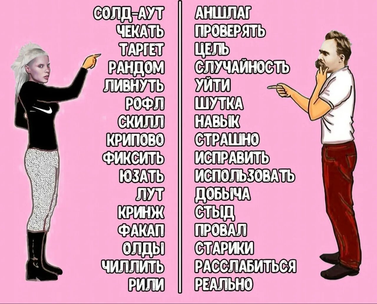 Как переводится н п