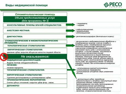 Учет добровольных