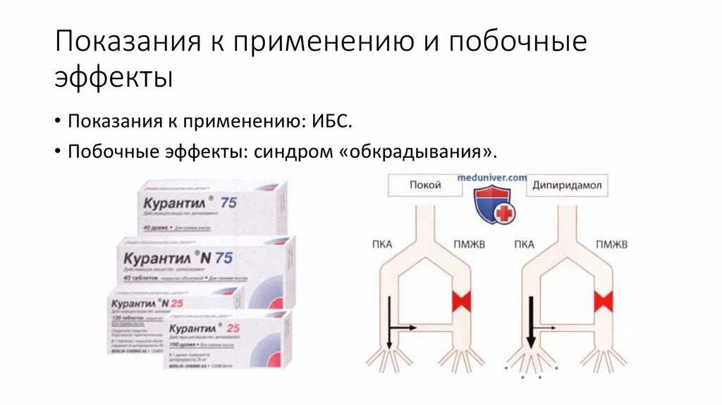 Побочные эффекты б6. Дипиридамол синдром обкрадывания. Дипиридамол побочные эффекты. Дипиридамол показания. Клопидогрел показания.