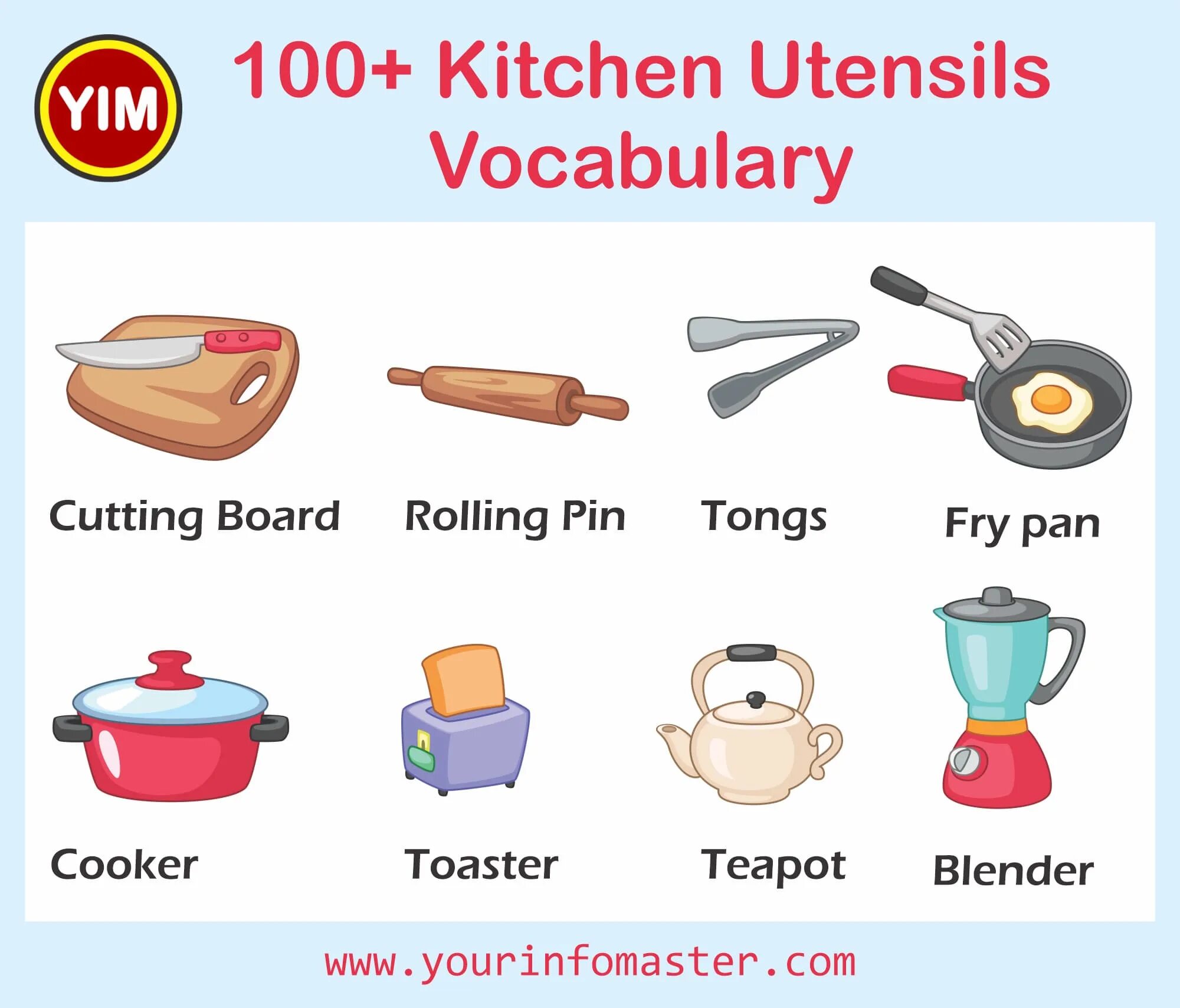 Kitchen Tools names. Kitchen English Vocabulary. Kitchen Vocabulary in English. Kitchen Utensils Vocabulary. Items learn