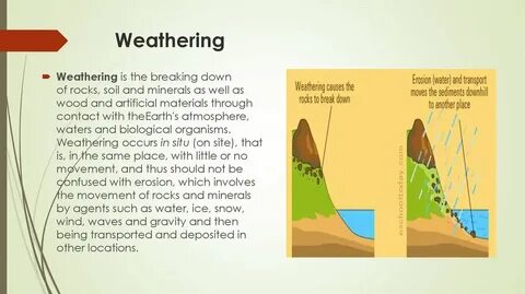 Weathering презентация
