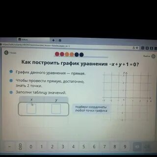 Заполни y x
