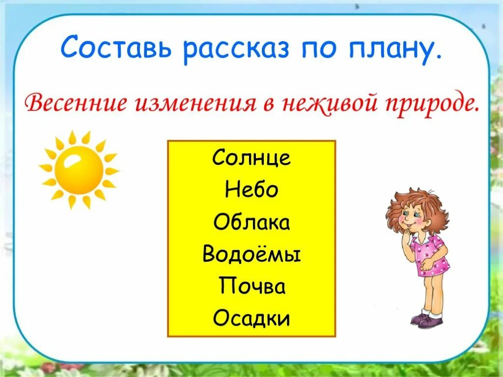 План рассказа о весне. Природа весной план 2 класс. Рассказ о весенних изменениях в природе. Словарная работа лазурь. План о весне 2 класс.