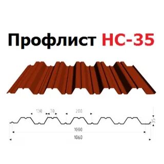 Размеры профнастила нс 35