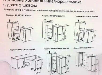 Инструкция кухни икеа