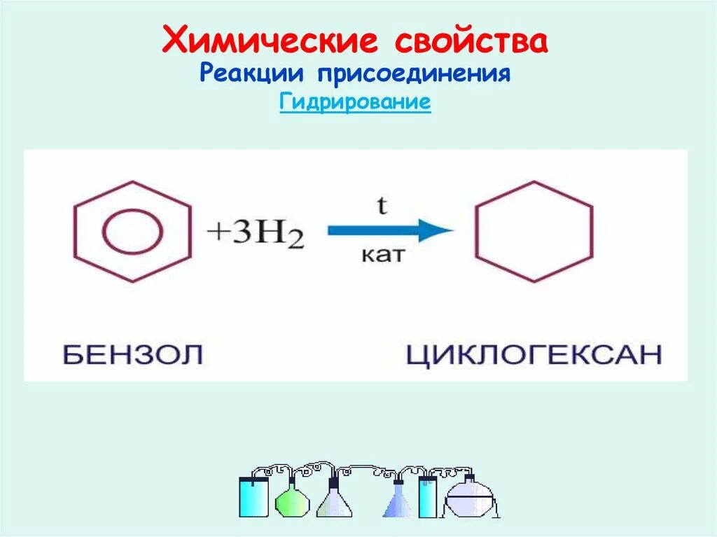 Арены химические свойства реакции присоединения. Арены реакция присоединения. Химические свойства аренов присоединение. Арены бензол 10 класс химия. Бензол 10 класс