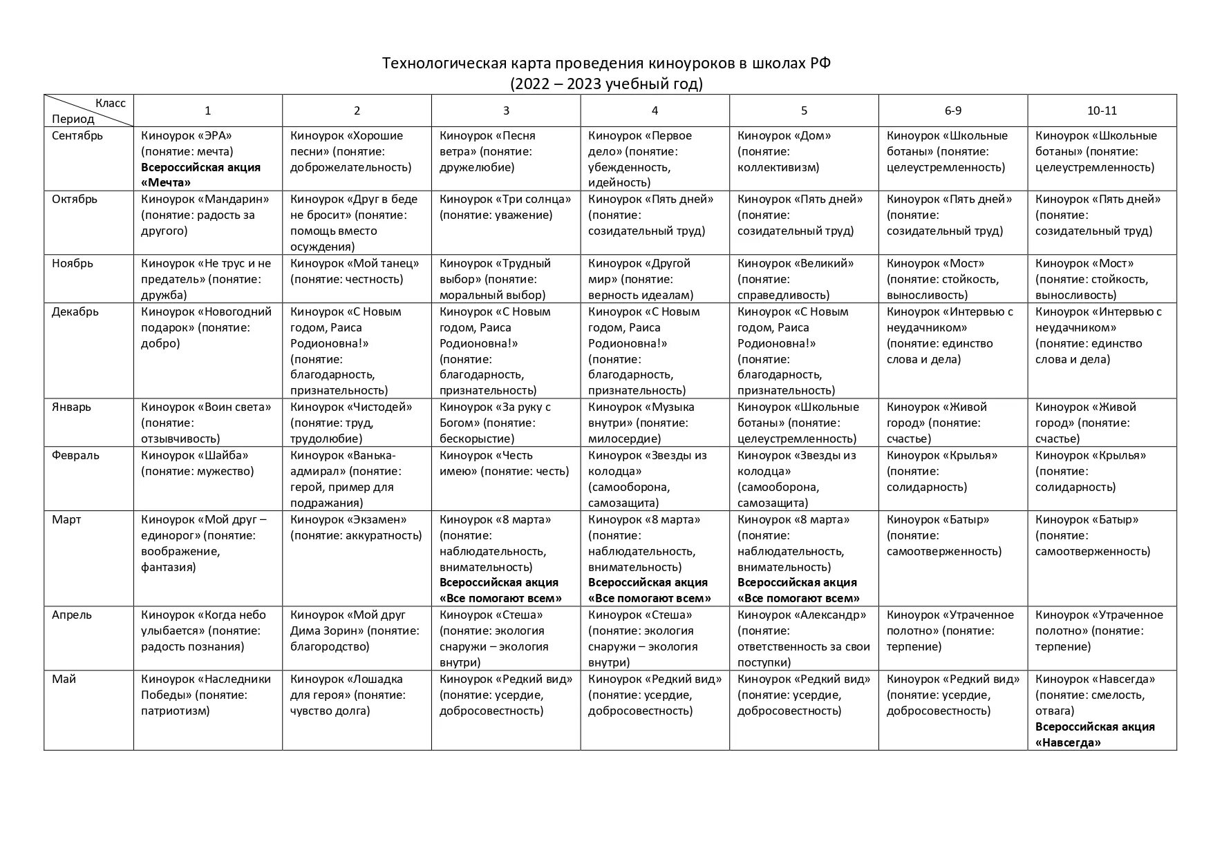 Прием детей в 1 класс в 2023 году. Воспитательная программа 2022 2023. Воспитательная программа 2022 2023. Программа воспитания в школе. Прием детей в 1 класс в 2022 году.