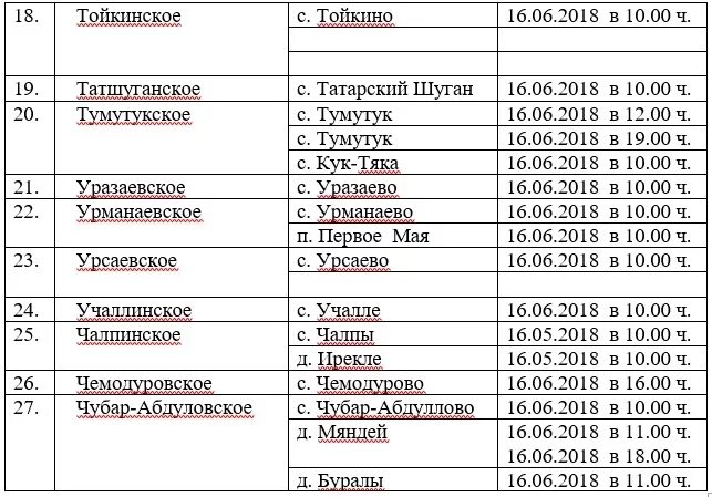 Расписание автобусов октябрьский туймазы на сегодня. Автовокзал Альметьевск расписание. Расписание автобусов Бугульма Альметьевск. Расписание автобусов Альметьевск. Альметьевский автовокзал расписание автобусов.