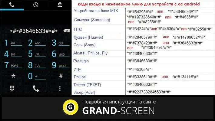 Коды инженерного меню. Коды инженерного меню андроид. Инженерное меню андроид. Коды инженерное меню андроид 10 Хуавей. Выйти в настройки телефона