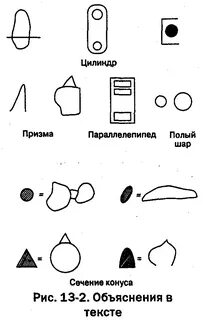 Известные феномены