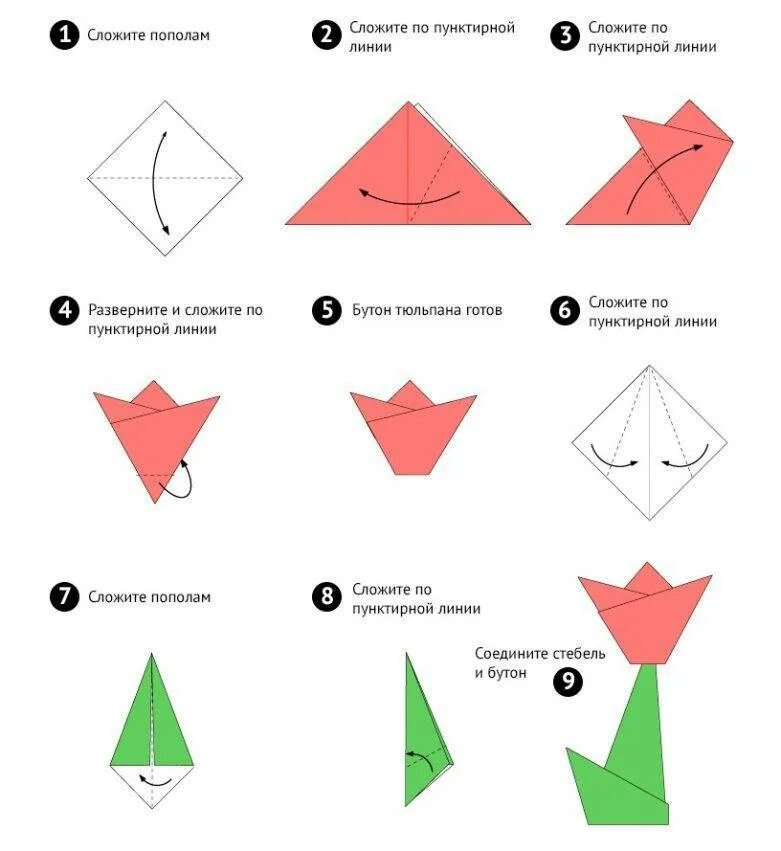 Оригами поэтапно легкие. Оригами тюльпан схема для начинающих пошагово. Оригами из бумаги 4-5 лет простые схемы пошагово. Тюльпан из бумаги оригами пошагово для детей. Тюльпан оригами из бумаги пошагово для начинающих.