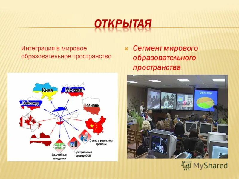 Интеграция пространства. Креативный менеджмент. Проектирование в дополнительном образовании. Интеграция в пространство рас. Интеграция пространства.