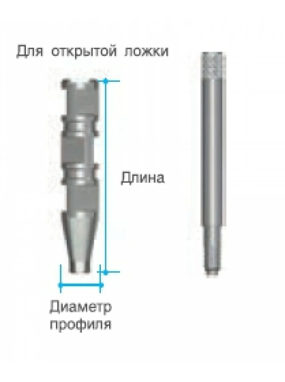 Слепочный трансфер для открытой ложки. Трансфер для закрытой ложки. Нобель трансферы для закрытой ложки. Оттискной модуль для закрытой ложки.