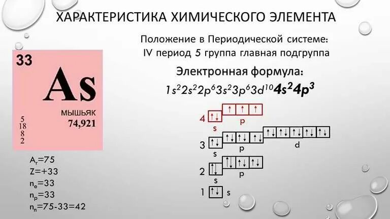 Br номер элемента. Схема строения элемента мышьяк. Электронная формула элемента мышьяк. Электронная схема атома мышьяка. Электронная формула Иона мышьяка.