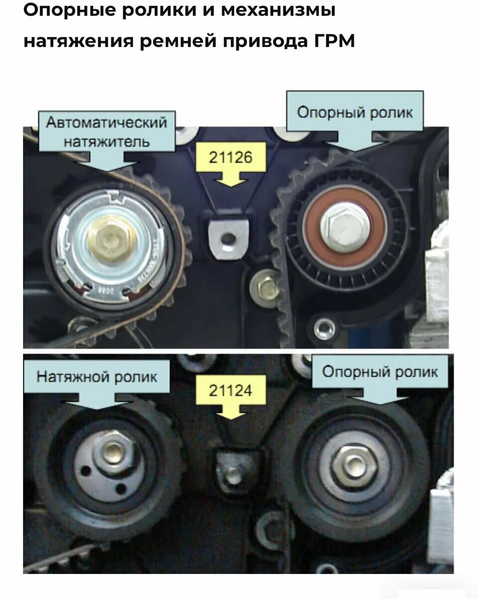 Поршни ваз 124 мотор. Разница 124 и 126. Разница 124 и 126. Разница поршней 124 и 126 мотора. Поршень калина 1.