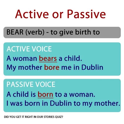 Bear глагол. Глагол born. Active Passive. Active or Passive. Перевод глагола bear bore born