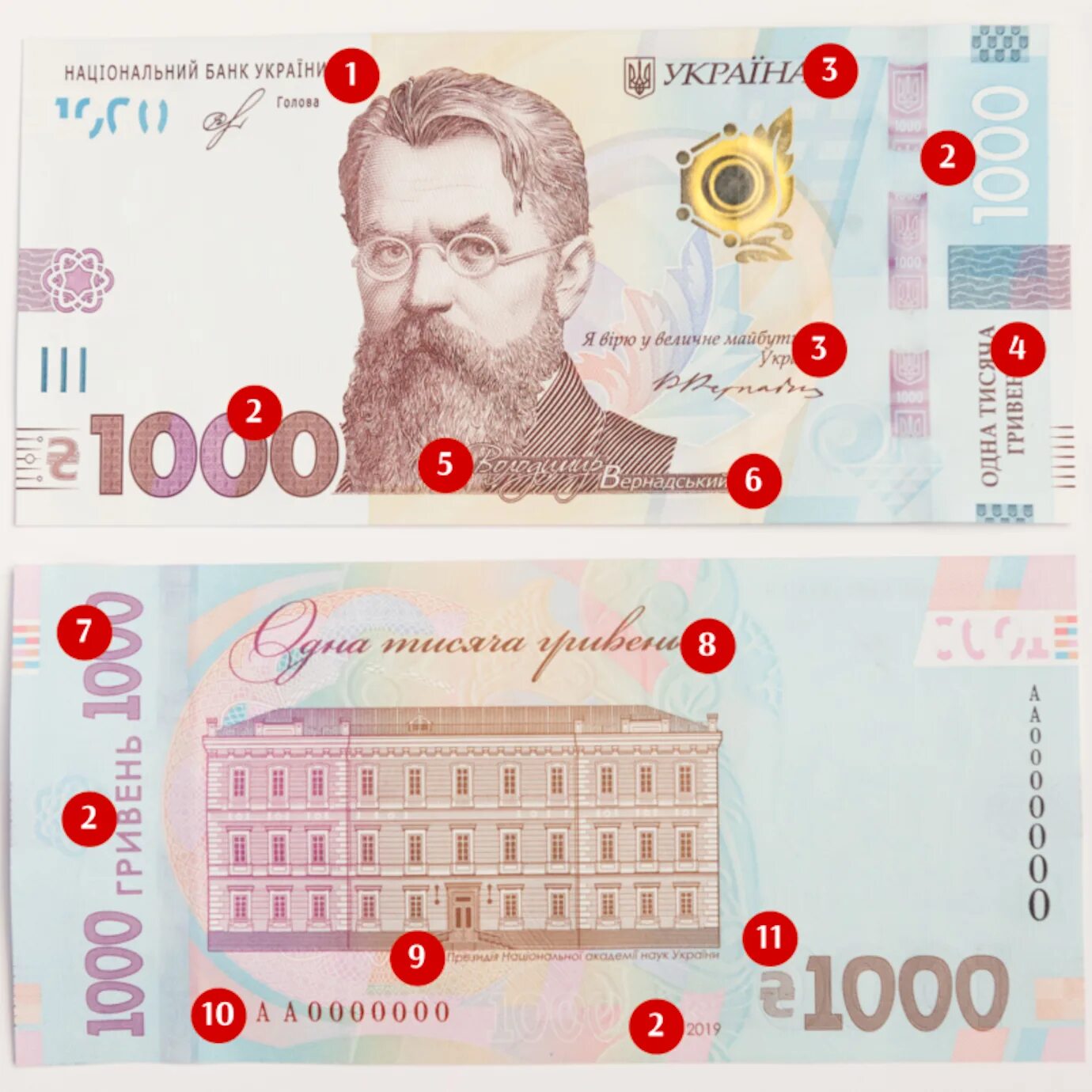 1000 гривен банкнота. Купюра 1000 гривен фото. 1000 гривен. 1000 гривен купюра. Тысяча грн.