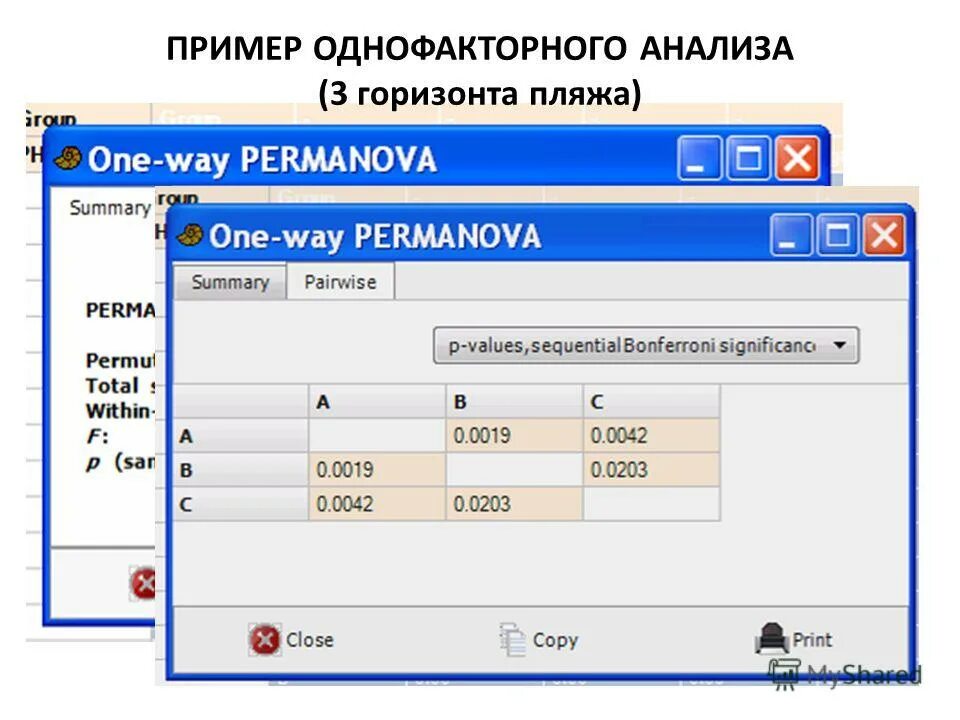 Анализ данных пример. Горизонт анализа данных. Анализ данных пример. Горизонт анализа данных. Горизонт анализа данных.