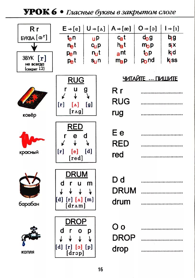 Английский открытый и закрытый слог 2 класс. Чтение е в английском языке упражнения. Чтение английских гласных в закрытом слоге. Чтение гласных в английском языке Worksheets. Закрытый слог в английском языке упражнения