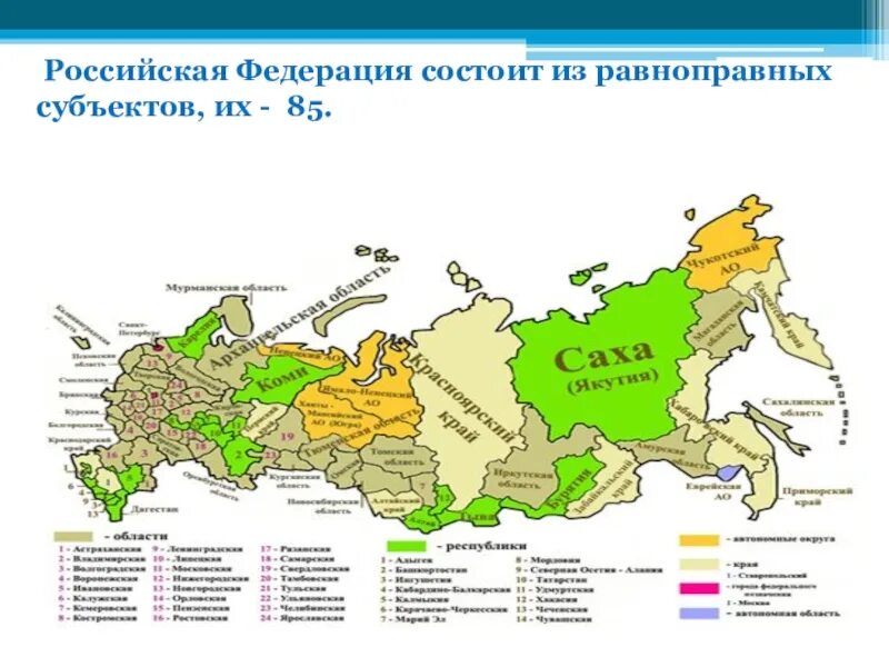 Российская Федерация состоит из. Субъекты Федерации РФ. Российская Федерация состоит из равноправных субъектов. Российская Федерация субъекты РФ.