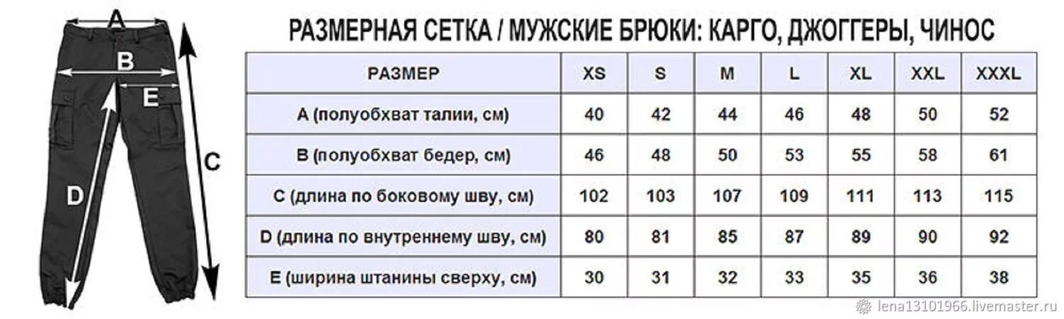 Сколько мужчина 42. Размерная сетка 44 размер мужских штанов. Мужские штаны 54 размер Размерная сетка. 42xs размер мужской штаны. Размер 52-54 штаны мужской параметры.